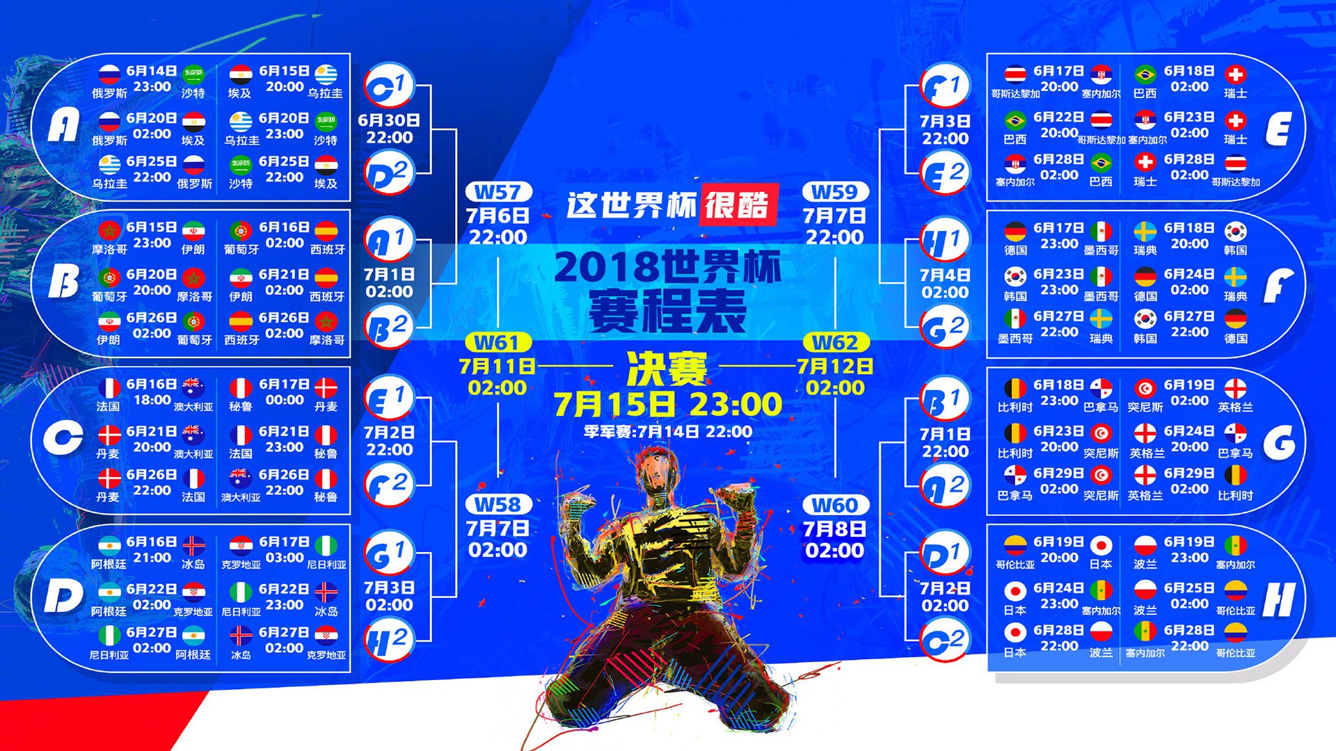 多哈之夜，北欧神话降临，哈兰德三球弑敌，泰国爆冷击碎卡塔尔世界杯幻梦